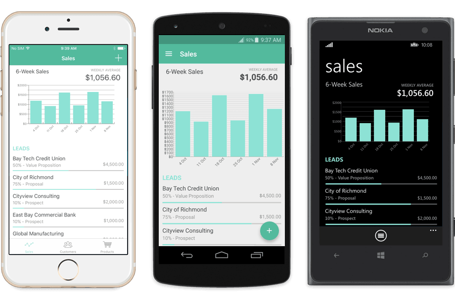 Support for Xamarin.Forms